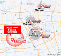 值空间可能大于同区域的老二手房；●产权清晰